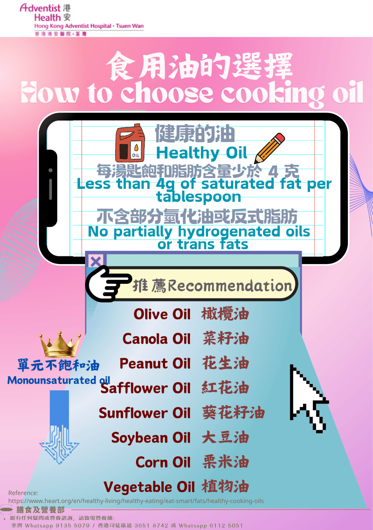 How to Choose Cooking Oil